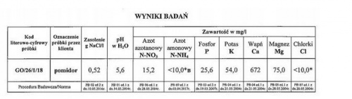 Obrazek