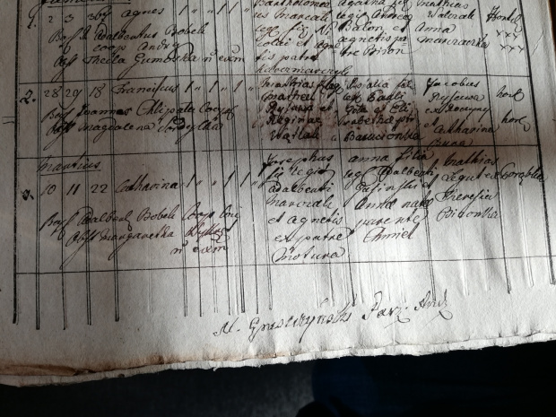 Katarzyna córka Józefa Marczak