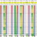 Zmiana uposażeń MON 2004-2019- tabela