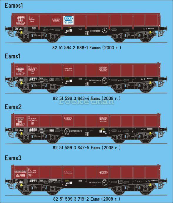 Projekt oznakowania wagonów do przewozu rudy dla skali 1:87 #PKP #Eamos