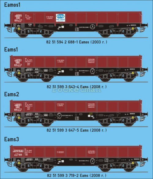Projekt oznakowania wagonów do przewozu rudy dla skali 1:87 #PKP #Eamos
