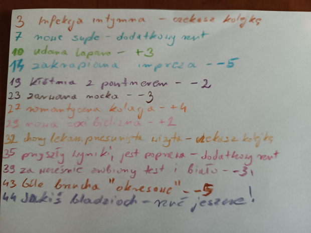 Instrukcja