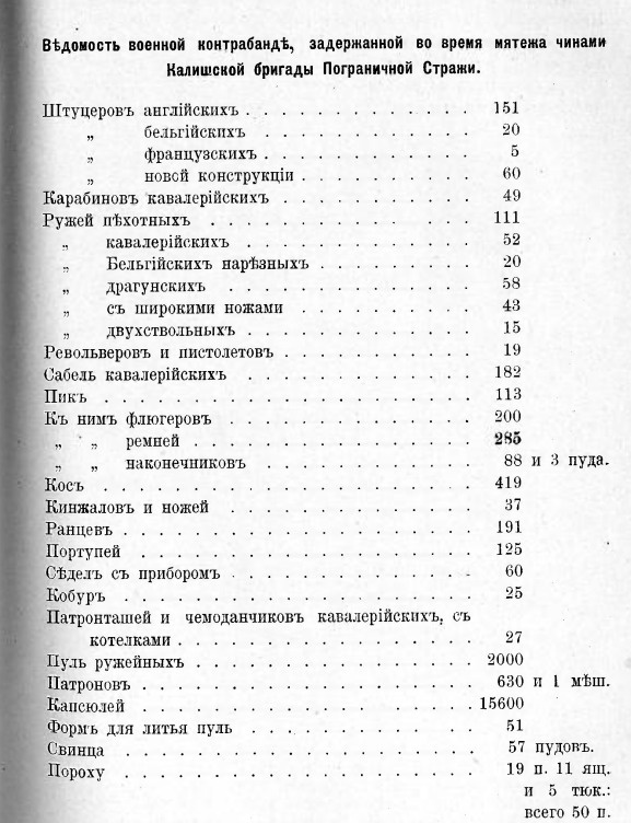 Straż_Kalisz_1863