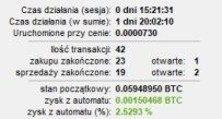 bot